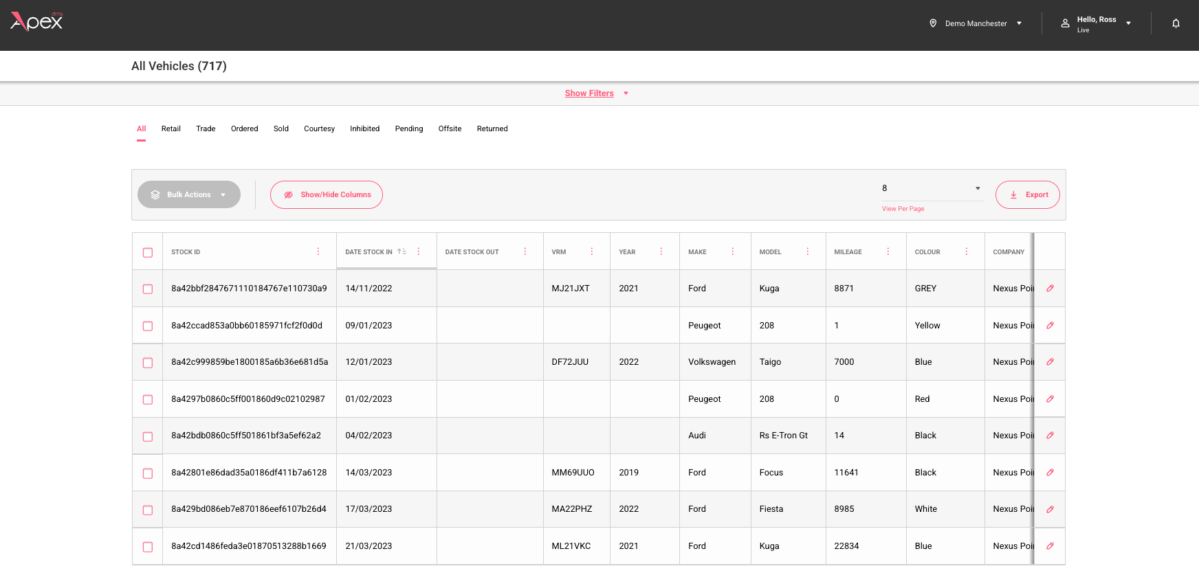 Apex DMS — multi-site stock management list