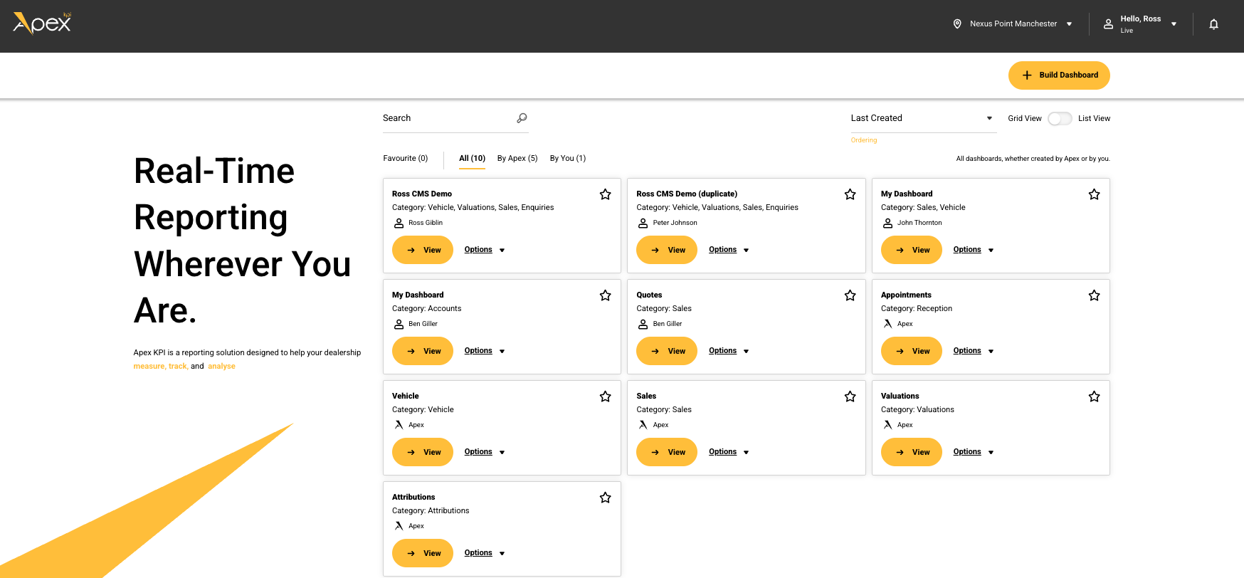 Apex KPI — bespoke dashboard with stock, sales and enquiry widgets