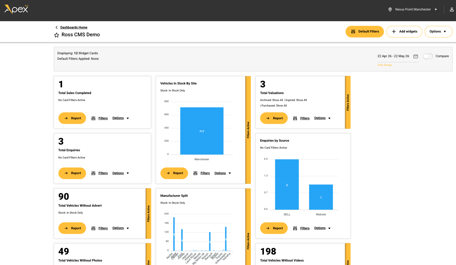 Apex KPI — dashboards library showing pre-built and custom reports
